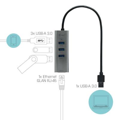i-tec USB 3.0 HUB METAL/ 3 porty/ USB 3.0 na Gigabit Ethernet adaptér (RJ45)/ šedý