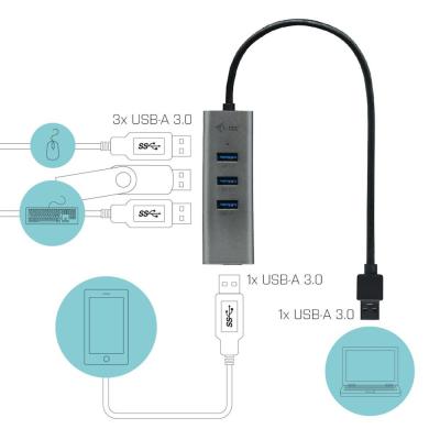 i-tec USB HUB METAL/ 4 porty/ USB 3.0/ pasivní/ kovový/ šedý