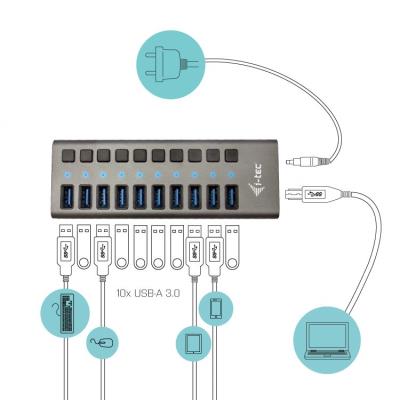 i-tec USB 3.0 nabíjecí HUB 10 Port + napájecí adaptér 48 W