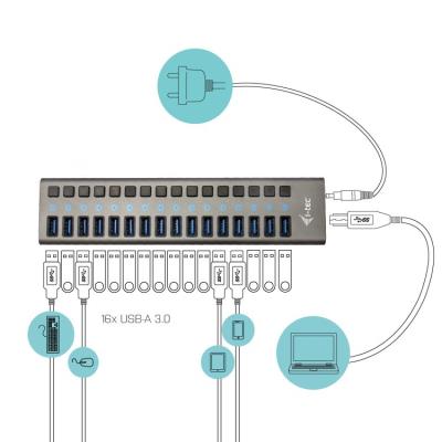 i-tec USB 3.0 nabíjecí HUB 16 Port + napájecí adaptér 90 W