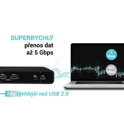 i-tec dokovací stanice Universal Dual 4K Display, Power Delivery 85W