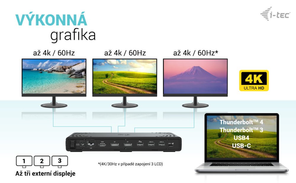 i-tec dokovací stanice Gen2 Thunderbolt 3/ Triple display/ 2x USB-A 3.2/ 2x USB 2.0/ 2x USB-C/ 2x DP/ HDMI/ LAN/ PD 100