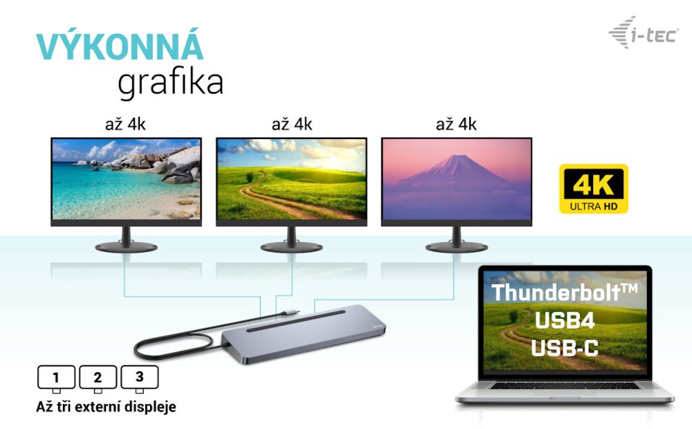 i-tec dokovací stanice USB-C Metal Ergonomic 4K/ 3x Display/ Power Delivery 100W + univerzální nabíječka 100W