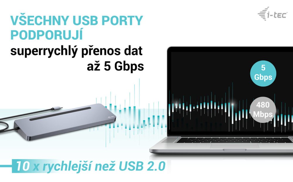 i-tec dokovací stanice USB-C Metal Ergonomic 4K/ 3x Display/ Power Delivery 100W + univerzální nabíječka 100W