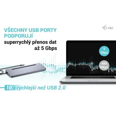 i-tec dokovací stanice USB-C Metal Ergonomic 4K/ 3x Display/ Power Delivery 100W