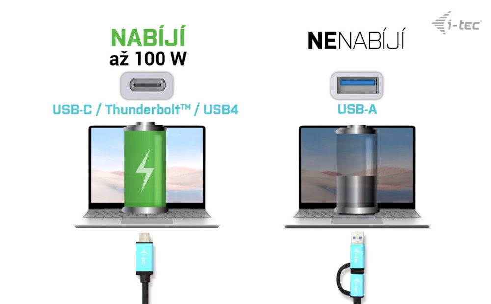 i-tec dokovací stanice Thunderbolt/ Dual display/ 4x USB 3.0/ 2x USB-C/ 2x DP/ 2x HDMI/ LAN/ Power Delivery 100W