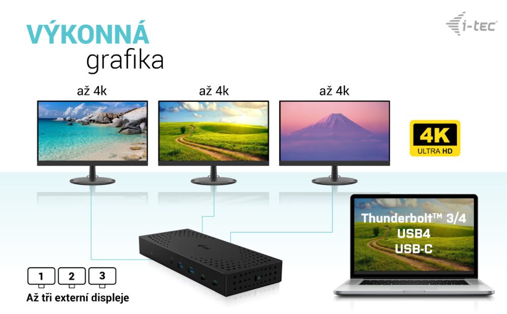 i-tec dokovací stanice Thunderbolt 4K/ USB 3.0/ 4x USB-A/ 2x USB-C/ 2x DP/ 3x HDMI/ LAN/ Power Delivery 100W