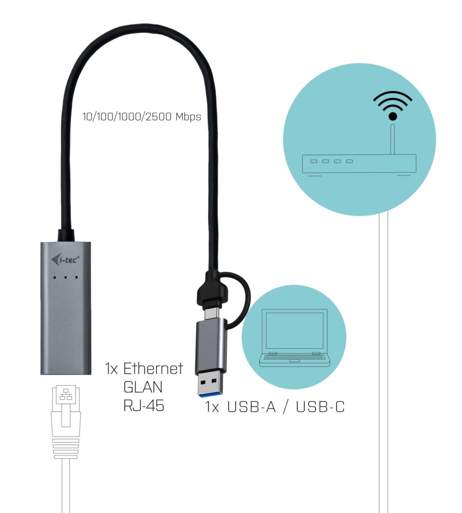 i-tec USB 3.1 Type C Metal 2.5Gbps Ethernet adaptér
