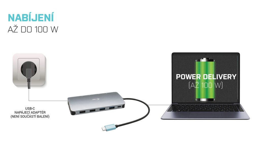 i-tec dokovací stanice USB-C/ 2x DP/ HDMI/ 2x USB 3.0/ 2x USB 2.0/ USB-C/ Thunderbolt 3/ LAN/ Power Delivery 100W