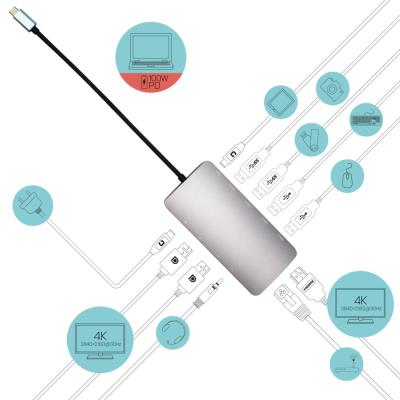 i-tec dokovací stanice USB-C/ 2x DP/ HDMI/ 2x USB 3.0/ 2x USB 2.0/ USB-C/ Thunderbolt 3/ LAN/ Power Delivery 100W