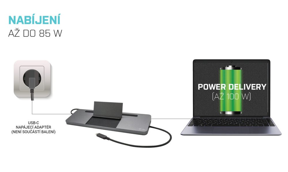 OPRAVENÉ - i-tec dokovací stanice USB-C/ 4K Triple Display/ DP/ HDMI/ VGA/ 2x USB 3.0/ 2x USB 2.0/ LAN/ Power Delivery 8...