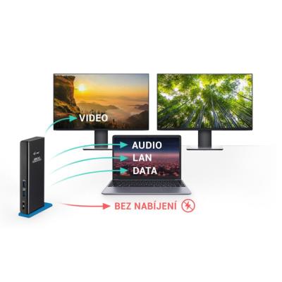 i-tec dokovací stanice USB 3.0/USB-C Dual HDMI/ 2x HDMI/ 2x USB 3.0/ 4x USB 2.0/ LAN