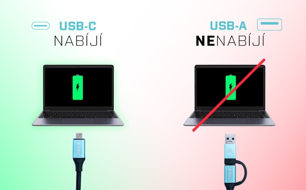 i-tec dokovací stanice USB 3.0 / USB-C / Thunderbolt/ 4K/ 2x DP/ 3x HDMI/ 2x USB-C/ 2x USB 3.0/ USB 3.1/ LAN/ PD 100W