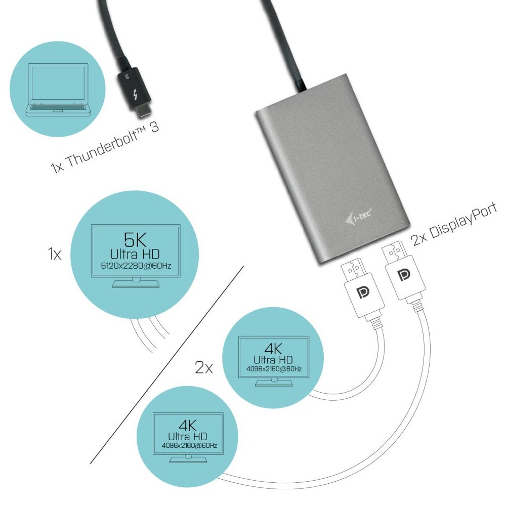 ROZBALENÉ - i-tec THUNDERBOLT 3 Dual Display Port adaptér 4K/ 2x Display Port 4K