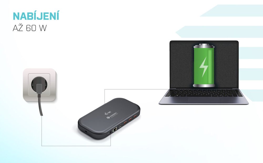 i-tec dokovací stanice Thunderbolt 3 Dual 4K/ 5x USB-A 3.2/ USB-C/ HDMI/ LAN/ micro SD/SD/ Power Delivery 60W