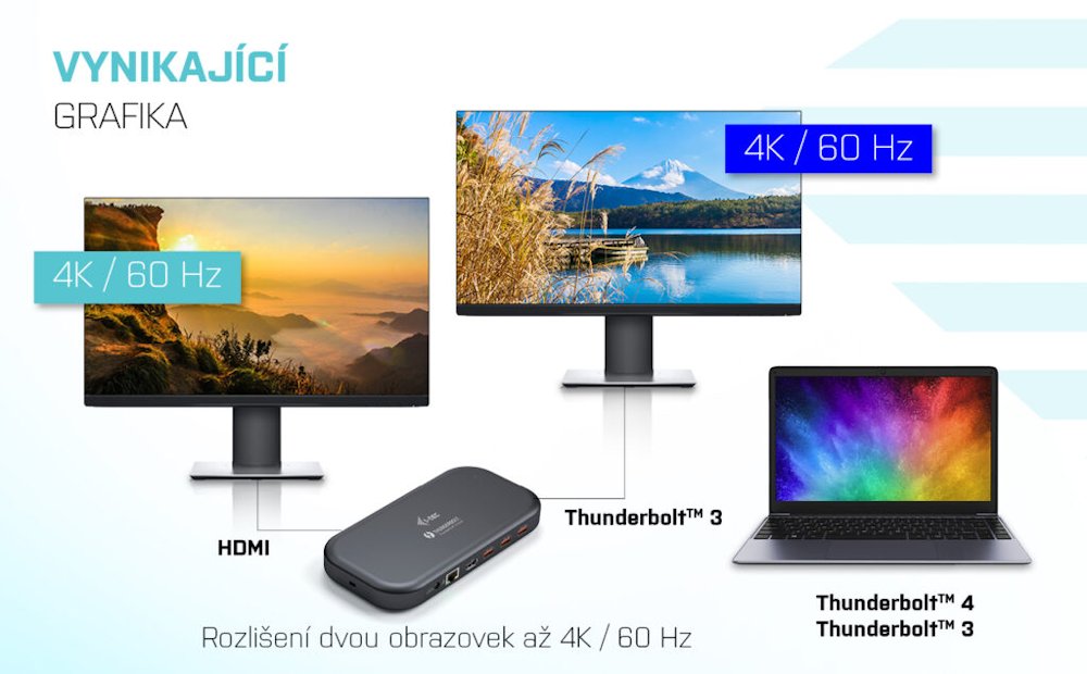 i-tec dokovací stanice Thunderbolt 3 Dual 4K/ 5x USB-A 3.2/ USB-C/ HDMI/ LAN/ micro SD/SD/ Power Delivery 60W