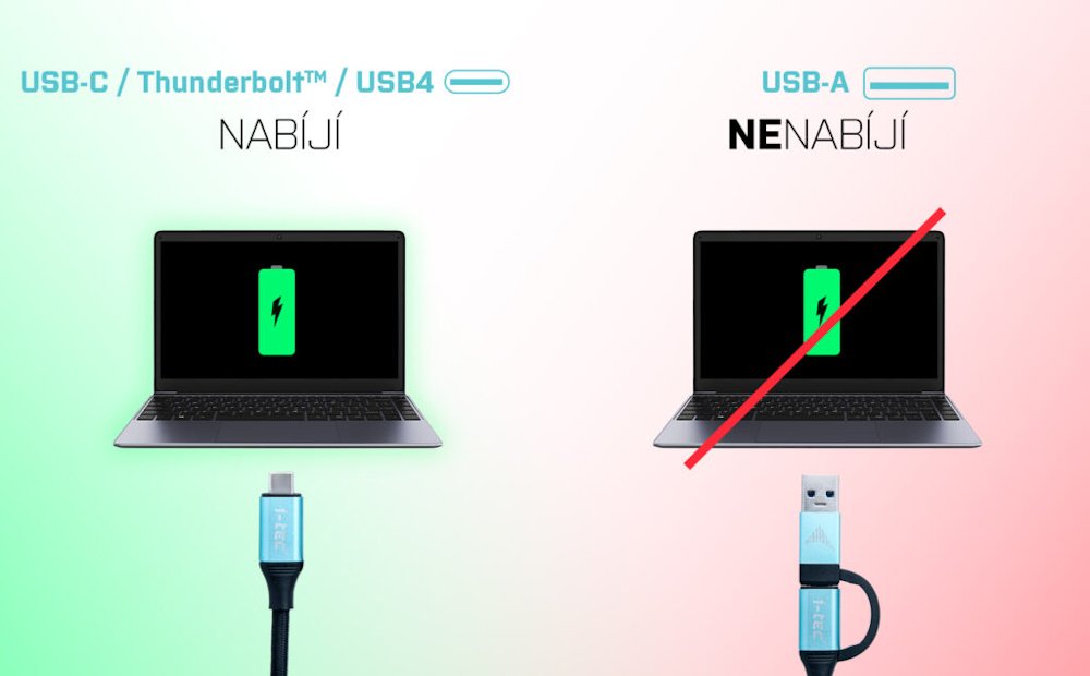 i-tec dokovací stanice USB 3.0/ USB-C/ TB/ USB-C 3.2/ 4x USB-A/ 2x HDMI/ VGA/ LAN/ micro SD/SD/ PD 100W