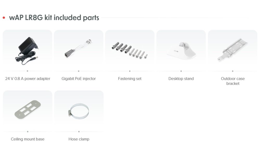 MikroTik RouterBOARD wAP LR8G kit, Wi-Fi 2,4 GHz b/g/n, LoRa modem, 2 dBi, LAN, L4