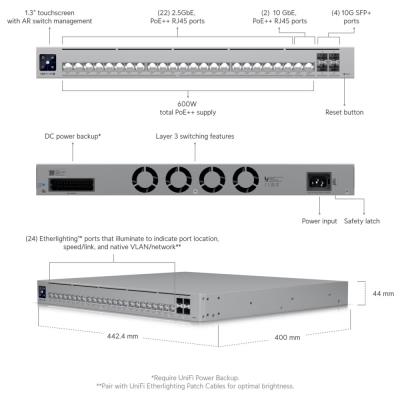 Ubiquiti UniFi Switch Pro HD 24 PoE - 22x 2.5GbE, 2x 10GbE, 4x SFP+, Etherlighting, PoE++ (PoE budget 600W)
