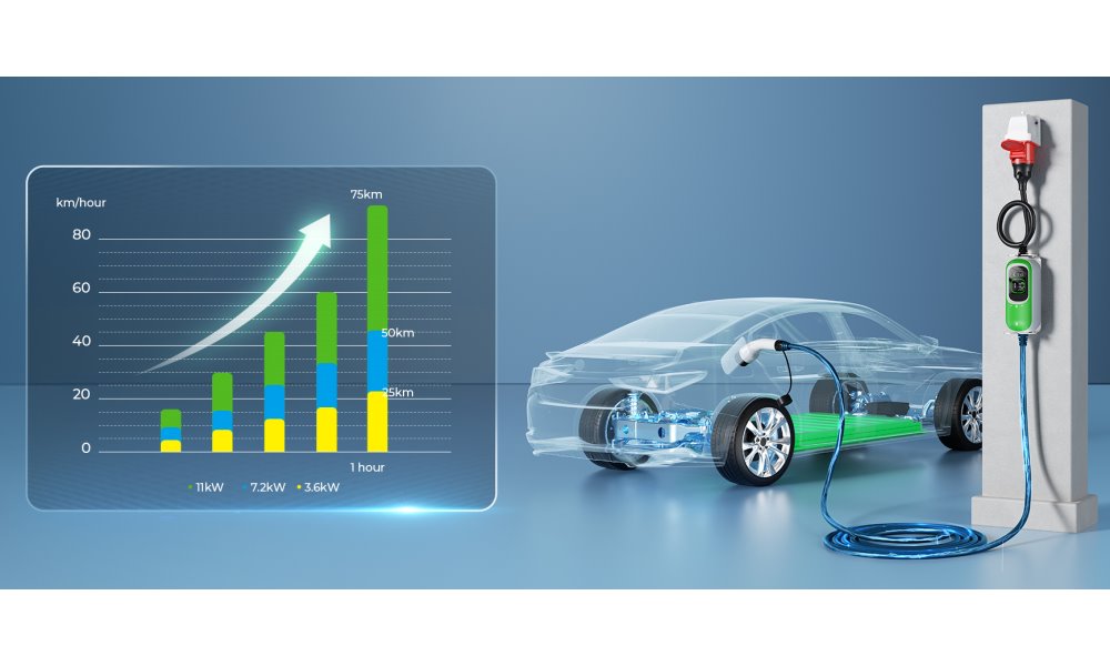 EVSE AC přenosná, třifázová nabíječka pro elektromobily, pro domácnosti, 11kW, 400V, 16A, 6m kabel s konektorem T2