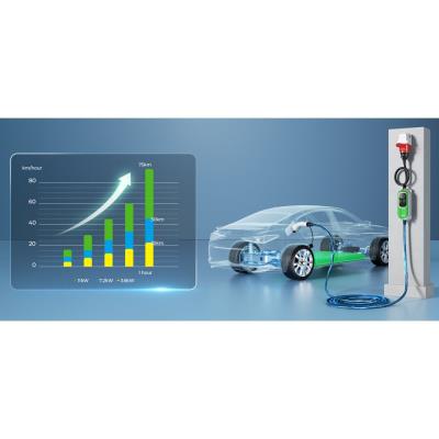 EVSE AC přenosná, třifázová nabíječka pro elektromobily, pro domácnosti, 11kW, 400V, 16A, 6m kabel s konektorem T2