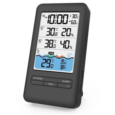 IMMAX NEO LITE SMART teplotní čidlo do bazénu + 2x vnitřní čidlo teploty a vlhkosti, TUYA