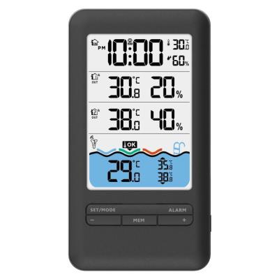 IMMAX NEO LITE SMART teplotní čidlo do bazénu + 2x vnitřní čidlo teploty a vlhkosti, TUYA