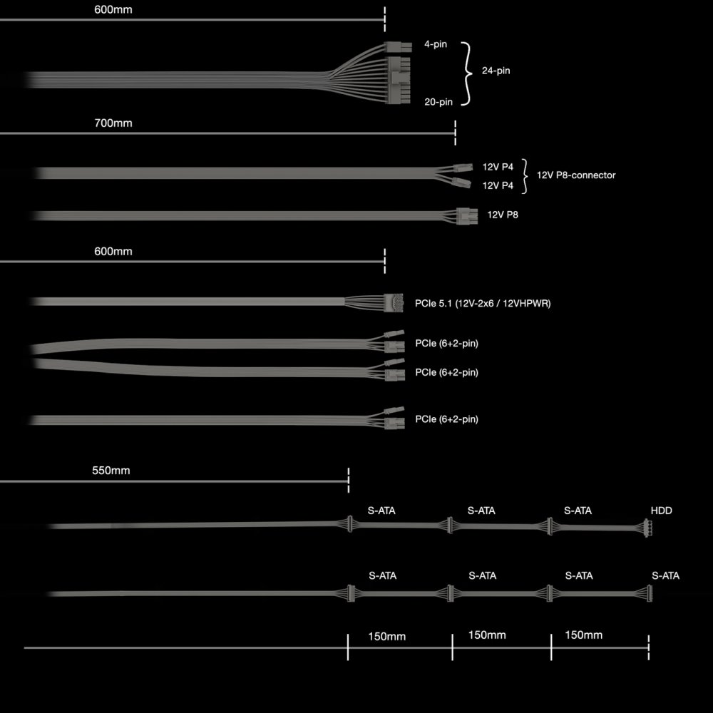 Be quiet! / zdroj POWER ZONE 2 1000W / ATX 3.1 / 140mm fan / částečně pasivní / 80 PLUS Platinum