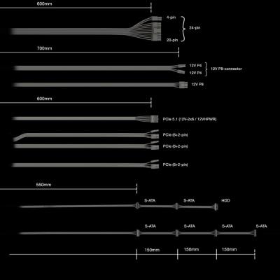 Be quiet! / zdroj POWER ZONE 2 750W / ATX 3.1 / 140mm fan / částečně pasivní / 80 PLUS Platinum
