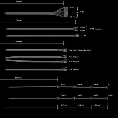 Be quiet! / zdroj POWER ZONE 2 1000W / ATX 3.1 / 140mm fan / částečně pasivní / 80 PLUS Platinum