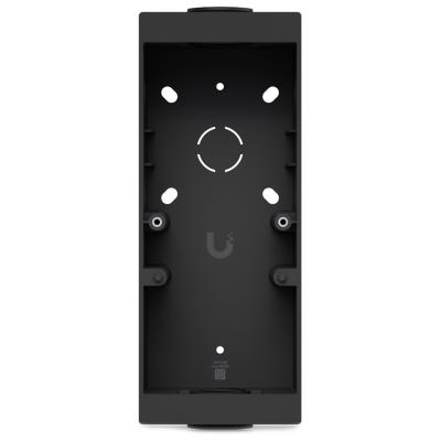 Ubiquiti Reader Pro Junction Box B