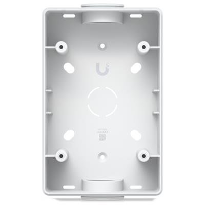Ubiquiti Reader Junction Box W