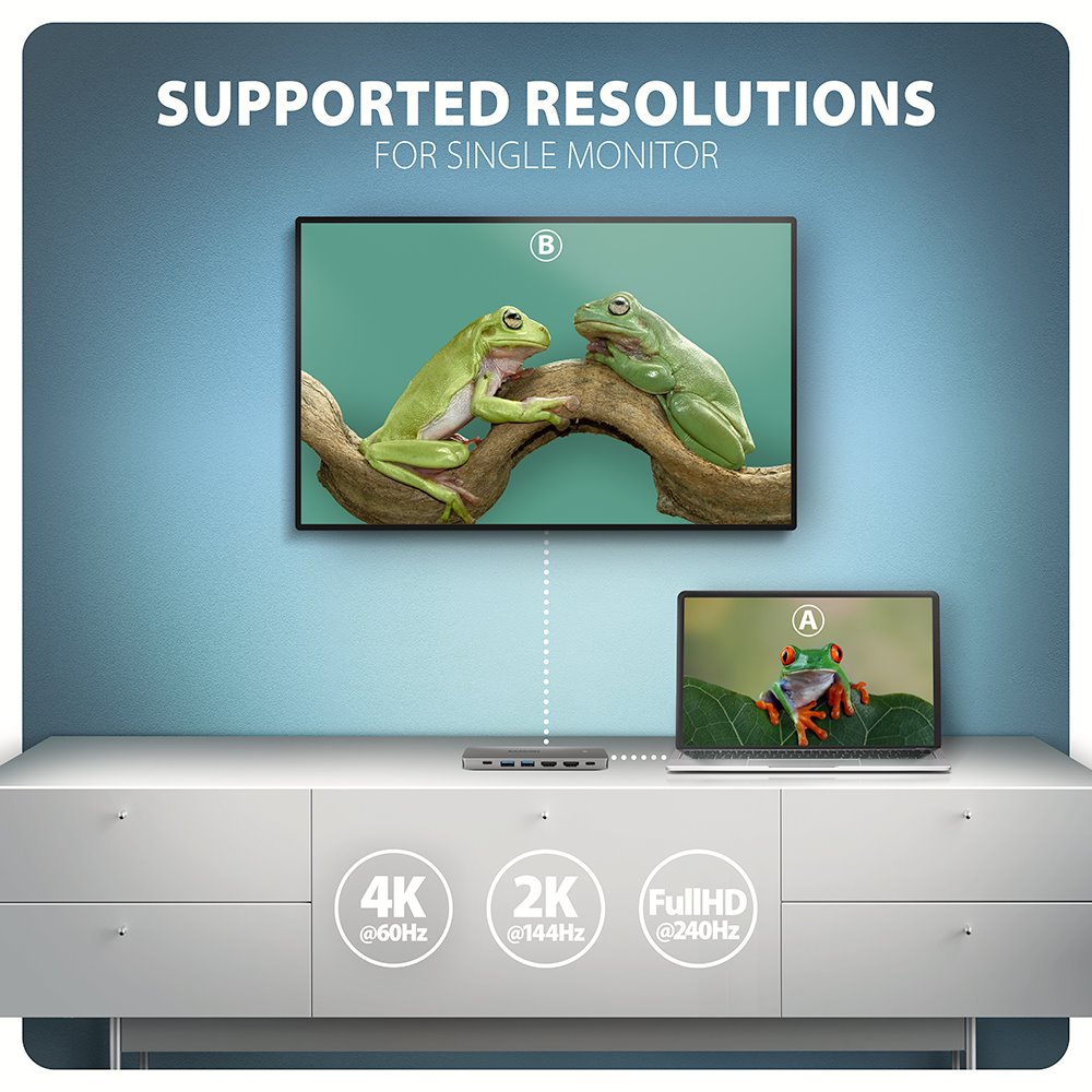 AXAGON multi USB-C hub 7in1 / HMC-7HX2 / PD 100W / 1xUSB-C / 2xUSB-A / 2xHDMI / RJ-45 / kabel 15cm