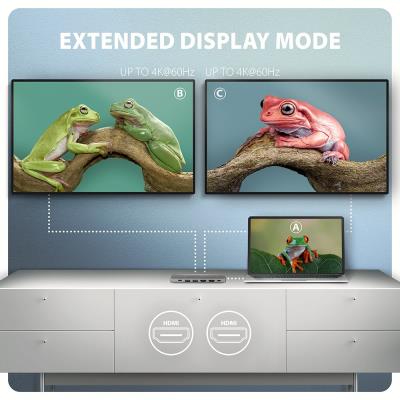 AXAGON multi USB-C hub 7in1 / HMC-7HX2 / PD 100W / 1xUSB-C / 2xUSB-A / 2xHDMI / RJ-45 / kabel 15cm