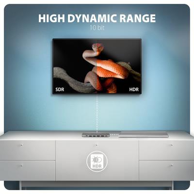 AXAGON multi USB-C hub 7in1 / HMC-7HX2 / PD 100W / 1xUSB-C / 2xUSB-A / 2xHDMI / RJ-45 / kabel 15cm