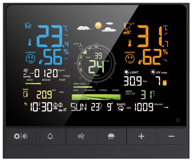 IMMAX NEO LITE SMART profesionální meteostanice/ čidlo 7v1/ IP66/ Wi-Fi/ TUYA