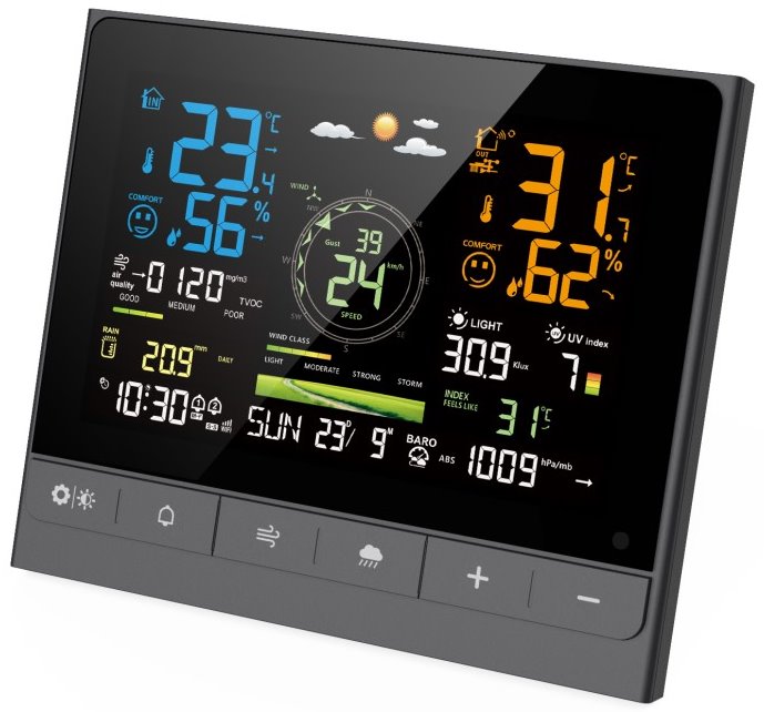 IMMAX NEO LITE SMART profesionální meteostanice/ čidlo 7v1/ IP66/ Wi-Fi/ TUYA