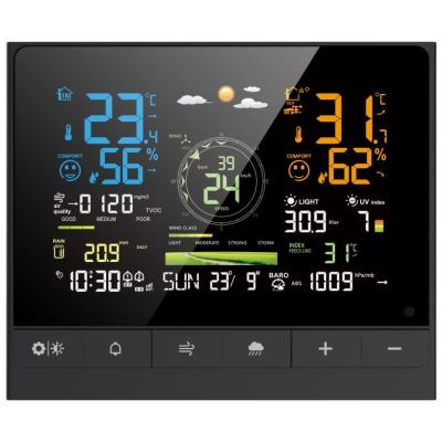 IMMAX NEO LITE SMART profesionální meteostanice/ čidlo 7v1/ IP66/ Wi-Fi/ TUYA