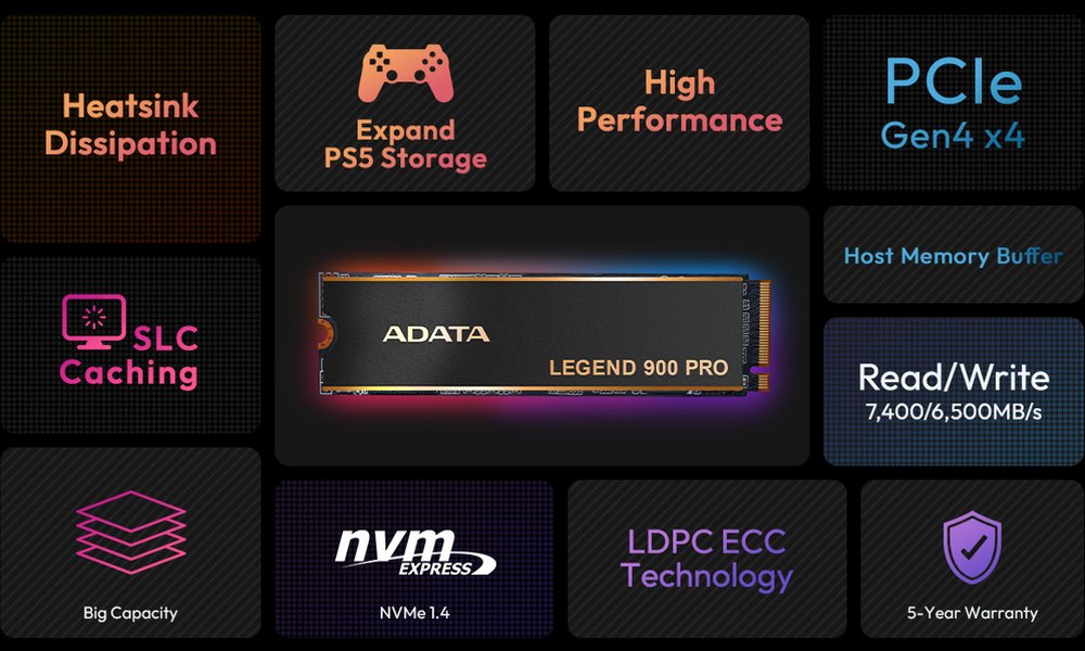 ADATA LEGEND 900 PRO 2TB SSD / Interní / PCIe Gen4 x4 M.2 NVMe / 2280