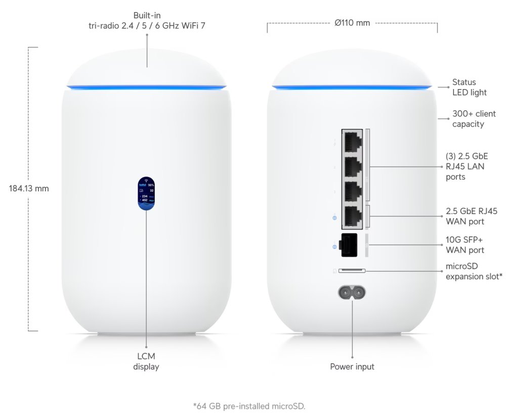 Ubiquiti UniFi Dream Router 7  - Router, 2,4/5/6GHz, Wi-Fi 7, Full UniFi OS, IDS/IPS, 4x 2.5GbE, 1x SFP+, 1x PoE(15W)