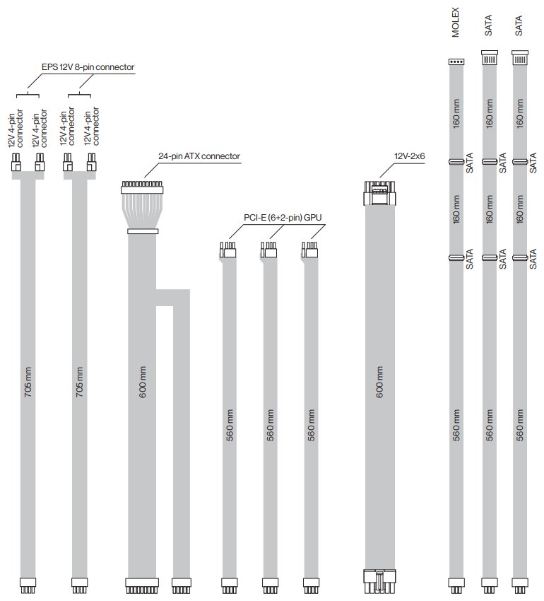 Endorfy zdroj Supremo FM6 Gold 850W / ATX3.1 / 120mm / modulární / 80 Plus Gold