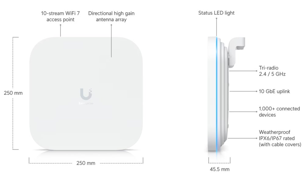 Ubiquiti UniFi E7 Campus - Enterprise Wi-Fi 7 AP, 2.4/5GHz, až 17.9Gbps, 1x 10GbE, 1x GbE, IPX6, PoE++ (bez PoE inj.)