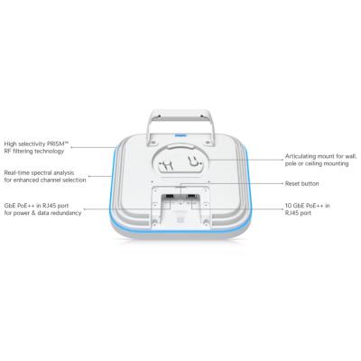Ubiquiti UniFi E7 Campus - Enterprise Wi-Fi 7 AP, 2.4/5GHz, až 17.9Gbps, 1x 10GbE, 1x GbE, IPX6, PoE++ (bez PoE inj.)