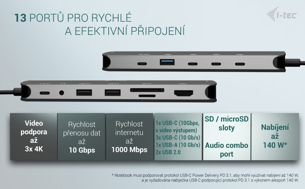i-tec dokovací stanice USB-C Metal Nano 3x Display Dock, 2x HDMI 1x USB-C video, Power Delivery 140W