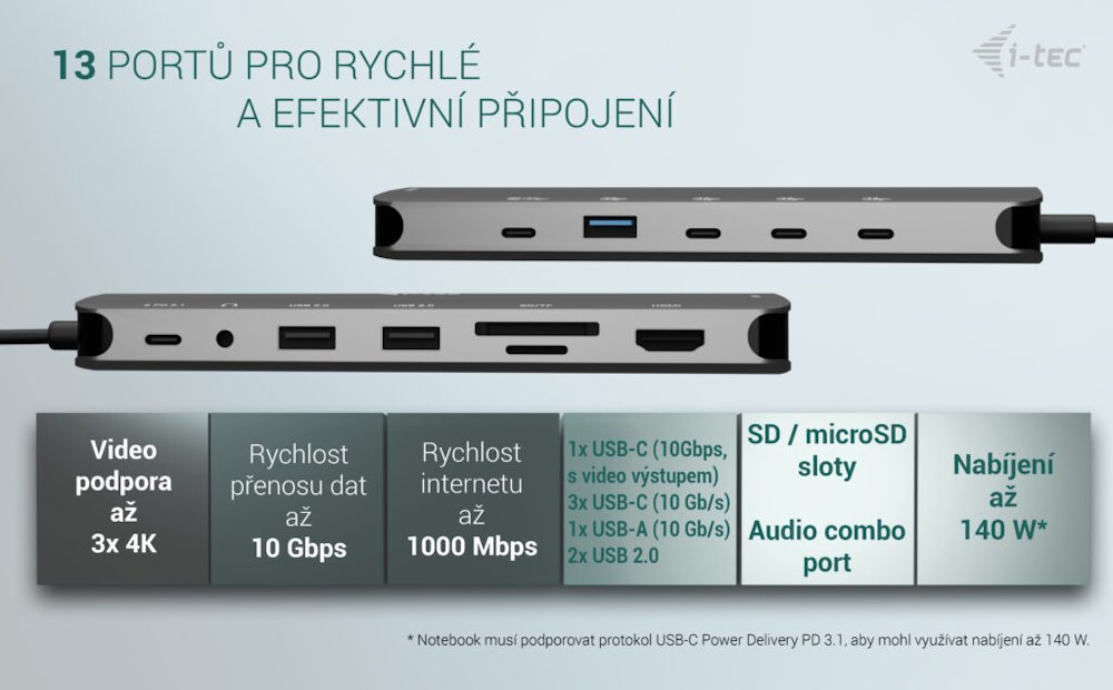 i-tec dokovací stanice USB-C Metal Nano 3x Display Dock, 2x HDMI 1x USB-C video, PD 140W + nabíječka 140 W