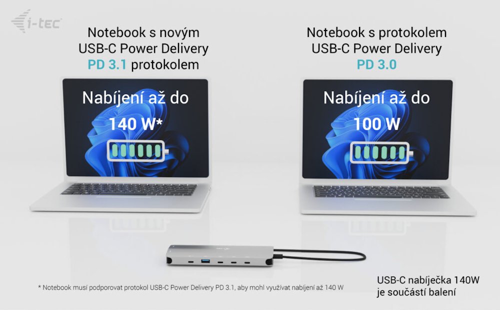 i-tec dokovací stanice USB-C Metal Nano 3x Display Dock, 2x HDMI 1x USB-C video, PD 140W + nabíječka 140 W