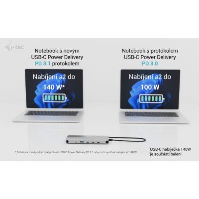 i-tec dokovací stanice USB-C Metal Nano 3x Display Dock, 2x HDMI 1x USB-C video, PD 140W + nabíječka 140 W