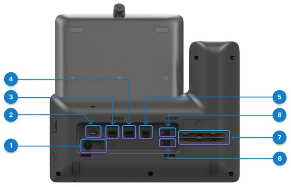 Cisco Video Phone 8875 - IP video telefon, digitální fotoaparát, rozhraní Bluetooth s identifikací volajícího