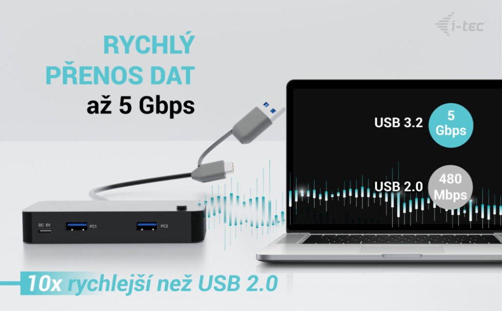 i-tec univerzální KVM HUB 2x USB-C + 2x USB-A 3.0 Port