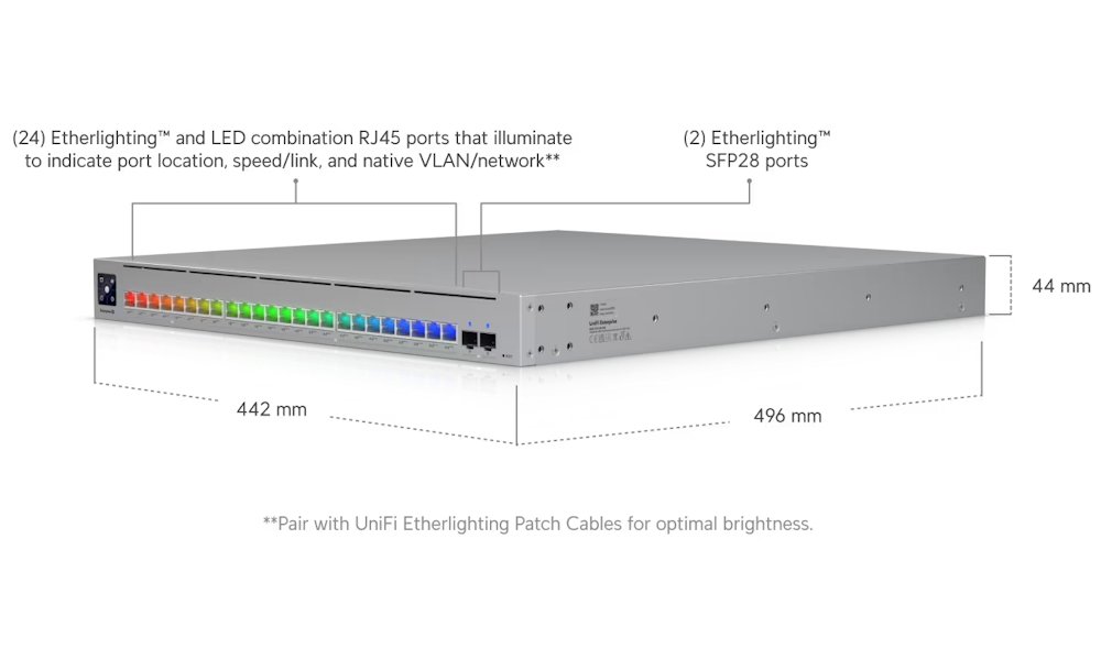 Ubiquiti UniFi Switch Enterprise Campus 24 PoE - 16x 10GbE, 8x 2.5GbE, 2x SFP28, 24x PoE+++ (PoE 1050W)